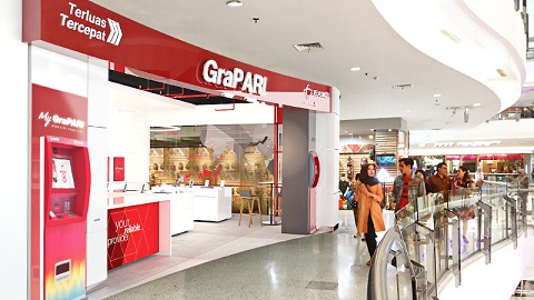 berhenti berlangganan kartu halo di grapari