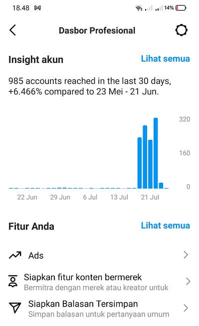fitur akun bisnis instagram untuk konten kreator