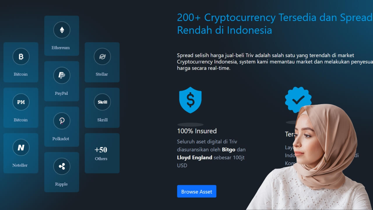 Review TRIV - Marketplace Aset Digital dan Cryptocurrency Indonesia